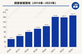 多面手，永动机！马卡称赞巴尔韦德：他在皇马的重要性与日俱增